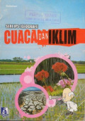 Cuaca dan Iklim